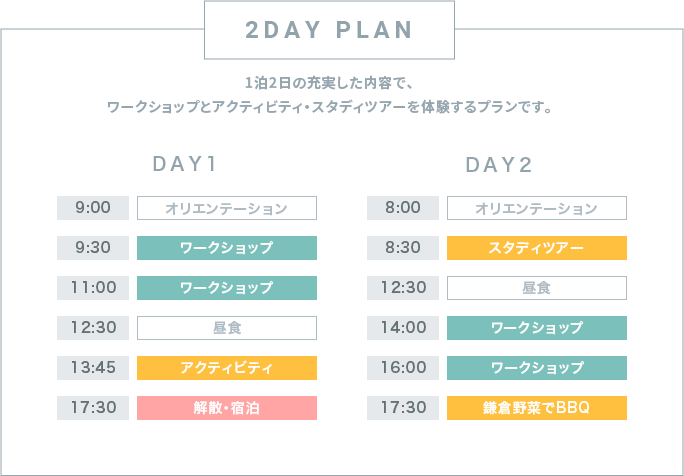 2DAY PLAN